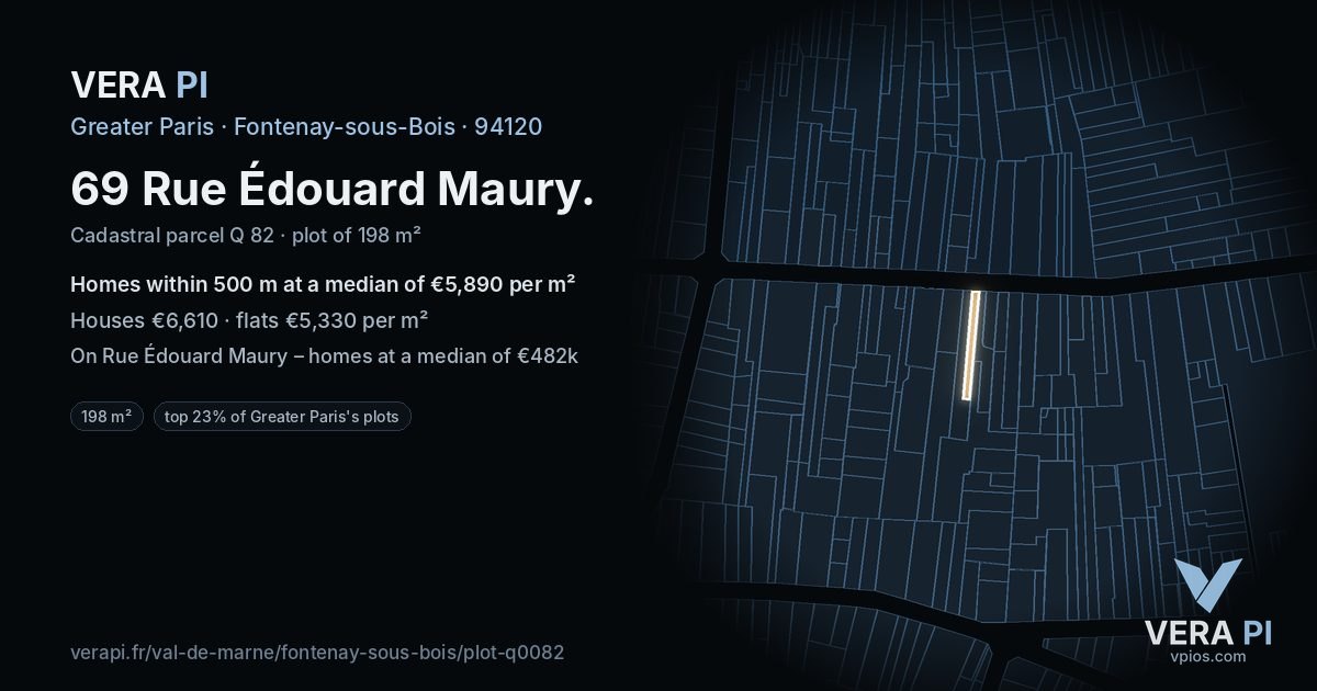 69 Rue Édouard Maury, Fontenay-sous-Bois at night – the plot lit, the parcels around coloured by the prices near them