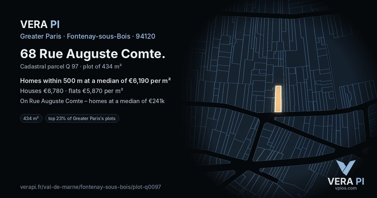 68 Rue Auguste Comte, Fontenay-sous-Bois at night – the plot lit, the parcels around coloured by the prices near them