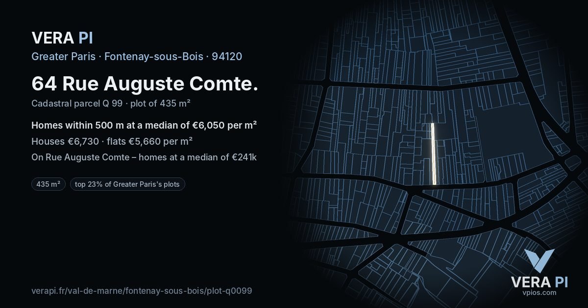 64 Rue Auguste Comte, Fontenay-sous-Bois at night – the plot lit, the parcels around coloured by the prices near them