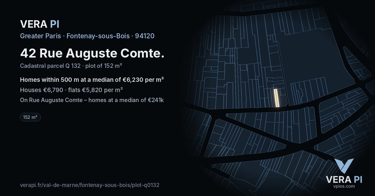 42 Rue Auguste Comte, Fontenay-sous-Bois at night – the plot lit, the parcels around coloured by the prices near them