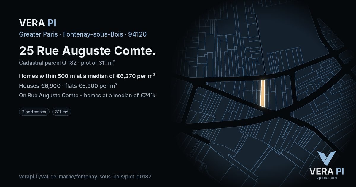25 Rue Auguste Comte, Fontenay-sous-Bois at night – the plot lit, the parcels around coloured by the prices near them