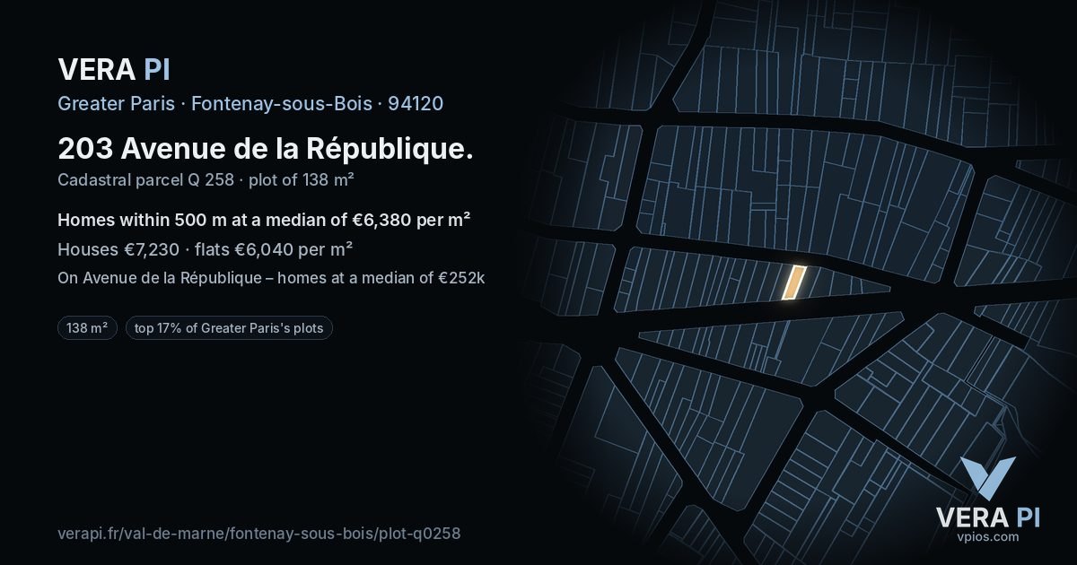 203 Avenue de la République, Fontenay-sous-Bois at night – the plot lit, the parcels around coloured by the prices near them