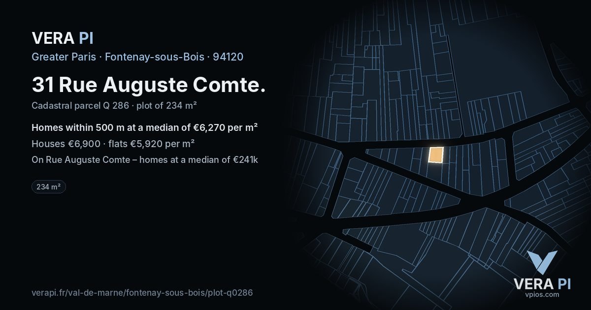 31 Rue Auguste Comte, Fontenay-sous-Bois at night – the plot lit, the parcels around coloured by the prices near them