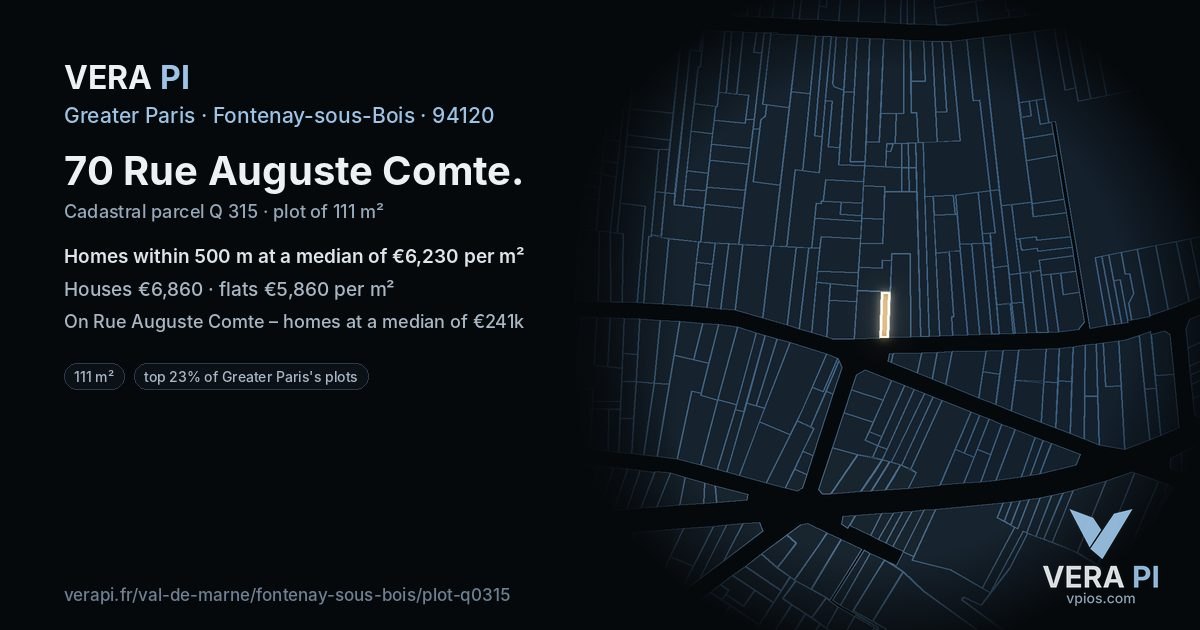70 Rue Auguste Comte, Fontenay-sous-Bois at night – the plot lit, the parcels around coloured by the prices near them