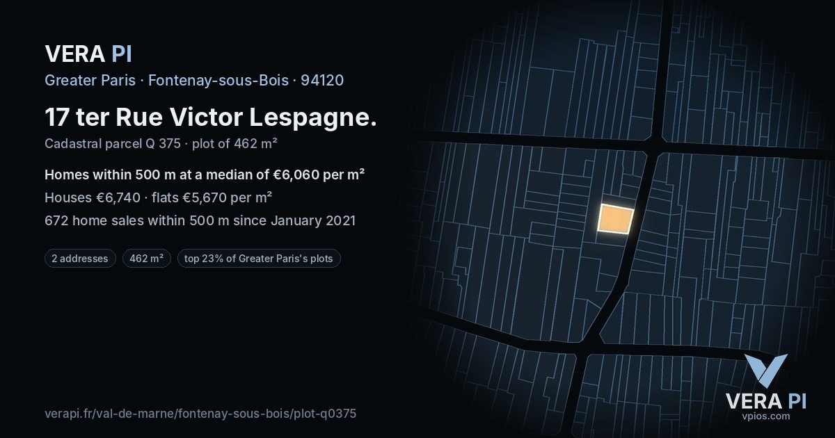 17 ter Rue Victor Lespagne, Fontenay-sous-Bois at night – the plot lit, the parcels around coloured by the prices near them