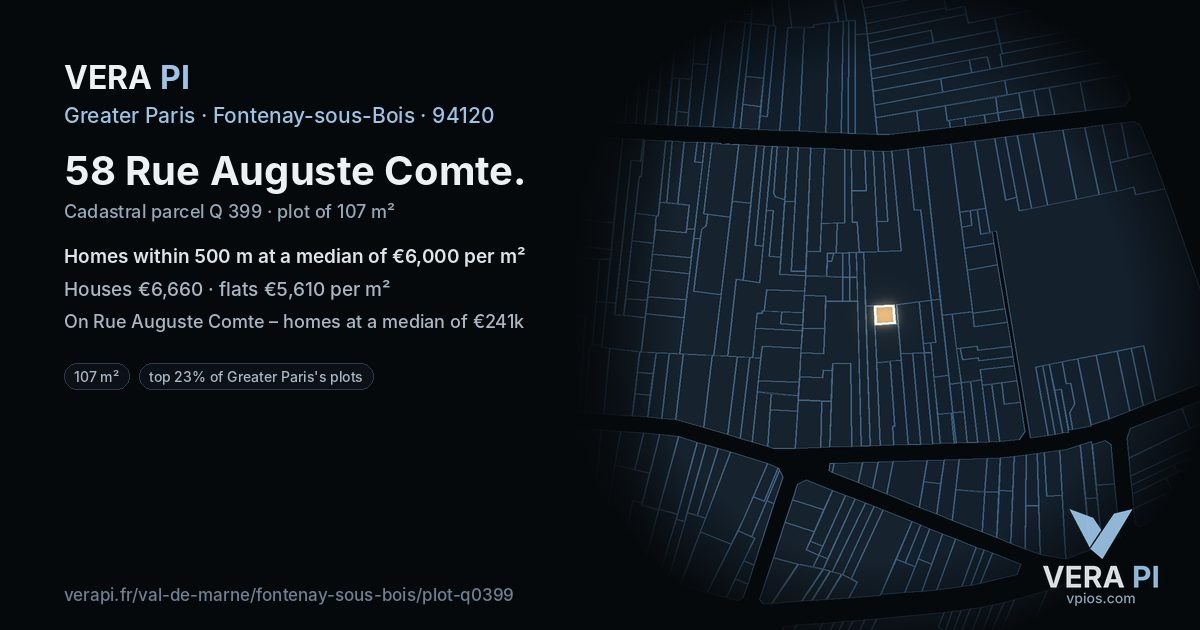 58 Rue Auguste Comte, Fontenay-sous-Bois at night – the plot lit, the parcels around coloured by the prices near them