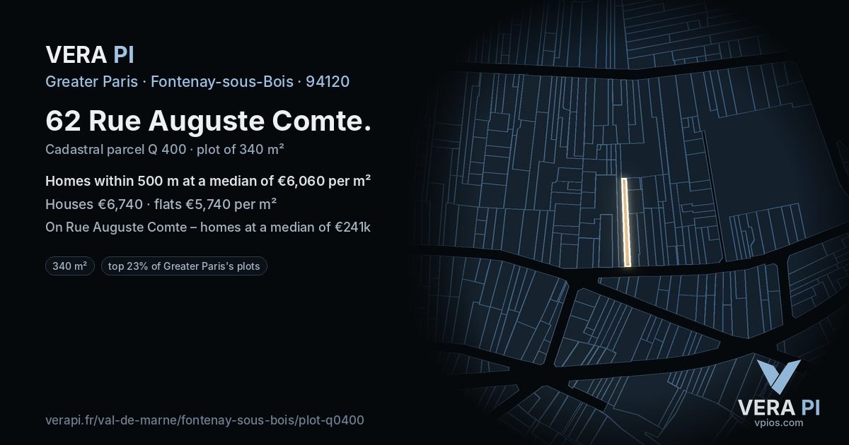 62 Rue Auguste Comte, Fontenay-sous-Bois at night – the plot lit, the parcels around coloured by the prices near them