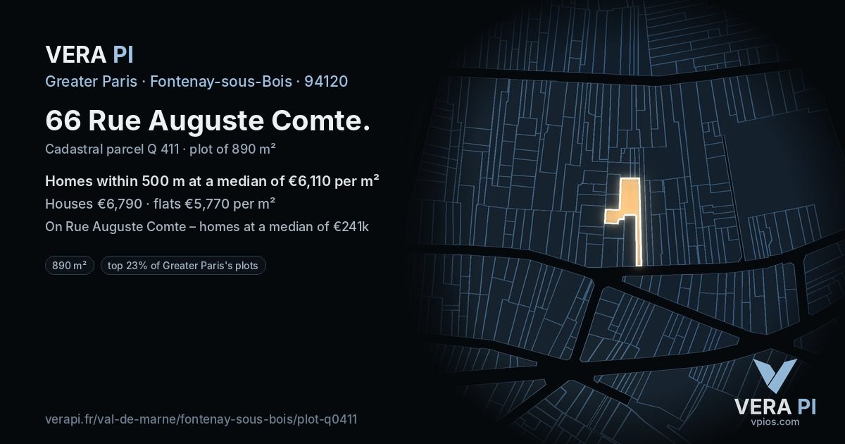 66 Rue Auguste Comte, Fontenay-sous-Bois at night – the plot lit, the parcels around coloured by the prices near them