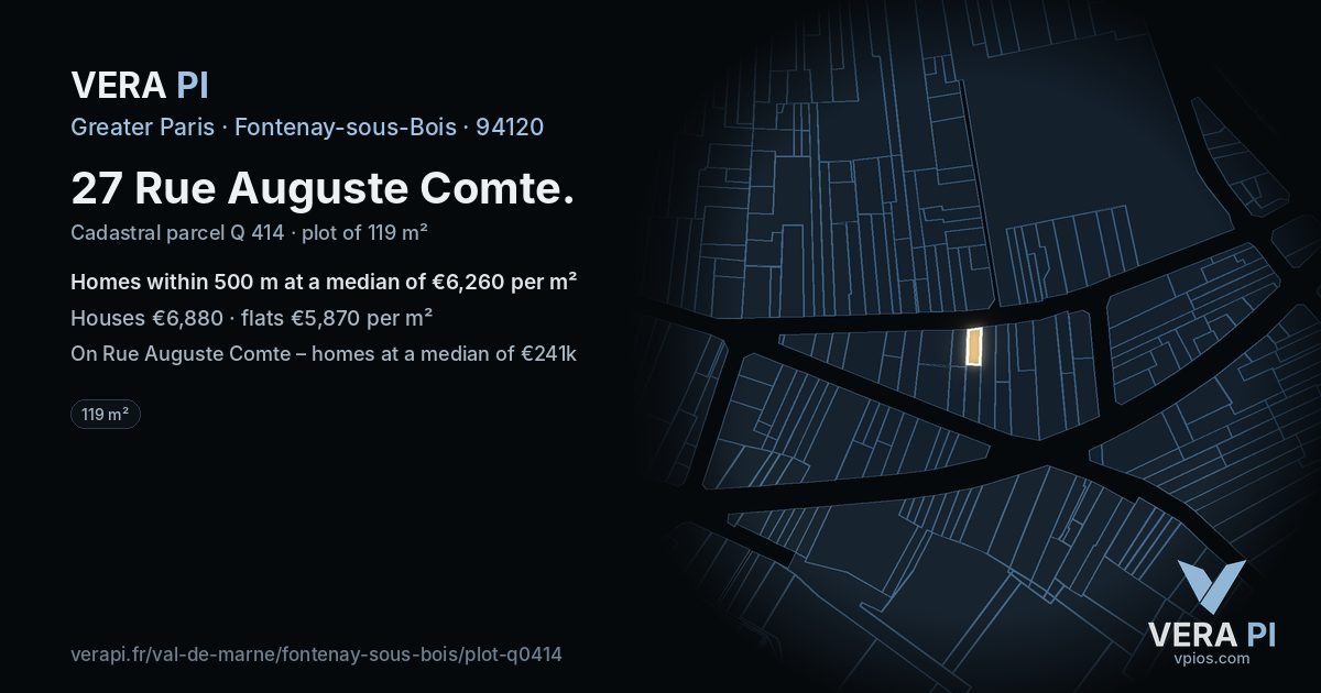 27 Rue Auguste Comte, Fontenay-sous-Bois at night – the plot lit, the parcels around coloured by the prices near them