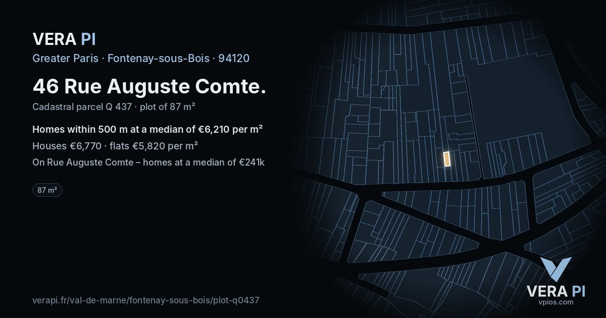 46 Rue Auguste Comte, Fontenay-sous-Bois at night – the plot lit, the parcels around coloured by the prices near them