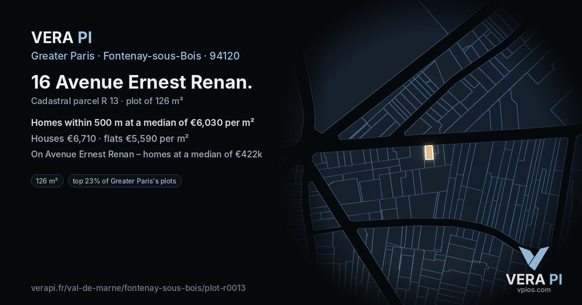 16 Avenue Ernest Renan, Fontenay-sous-Bois at night – the plot lit, the parcels around coloured by the prices near them