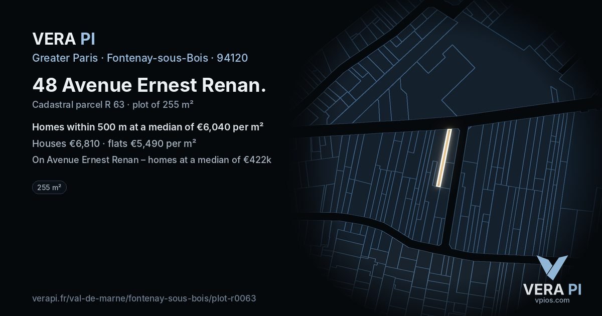 48 Avenue Ernest Renan, Fontenay-sous-Bois at night – the plot lit, the parcels around coloured by the prices near them