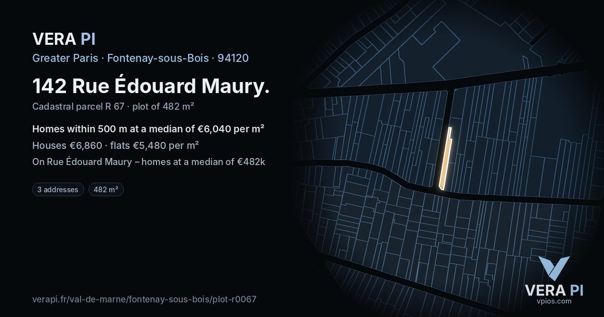 142 Rue Édouard Maury, Fontenay-sous-Bois at night – the plot lit, the parcels around coloured by the prices near them