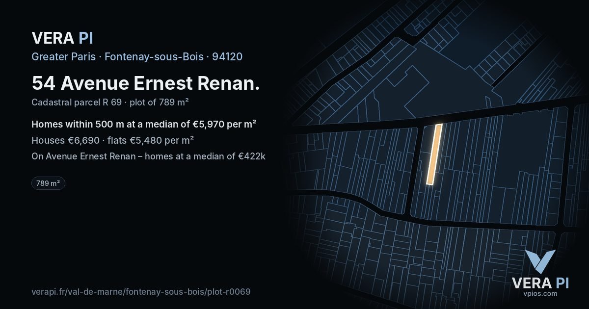 54 Avenue Ernest Renan, Fontenay-sous-Bois at night – the plot lit, the parcels around coloured by the prices near them