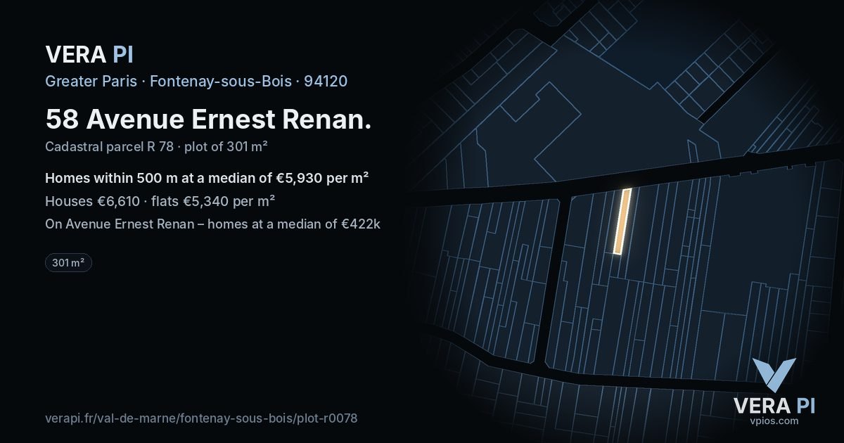 58 Avenue Ernest Renan, Fontenay-sous-Bois at night – the plot lit, the parcels around coloured by the prices near them