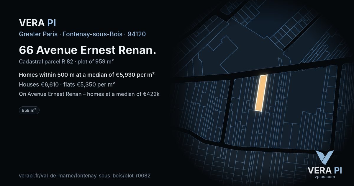 66 Avenue Ernest Renan, Fontenay-sous-Bois at night – the plot lit, the parcels around coloured by the prices near them