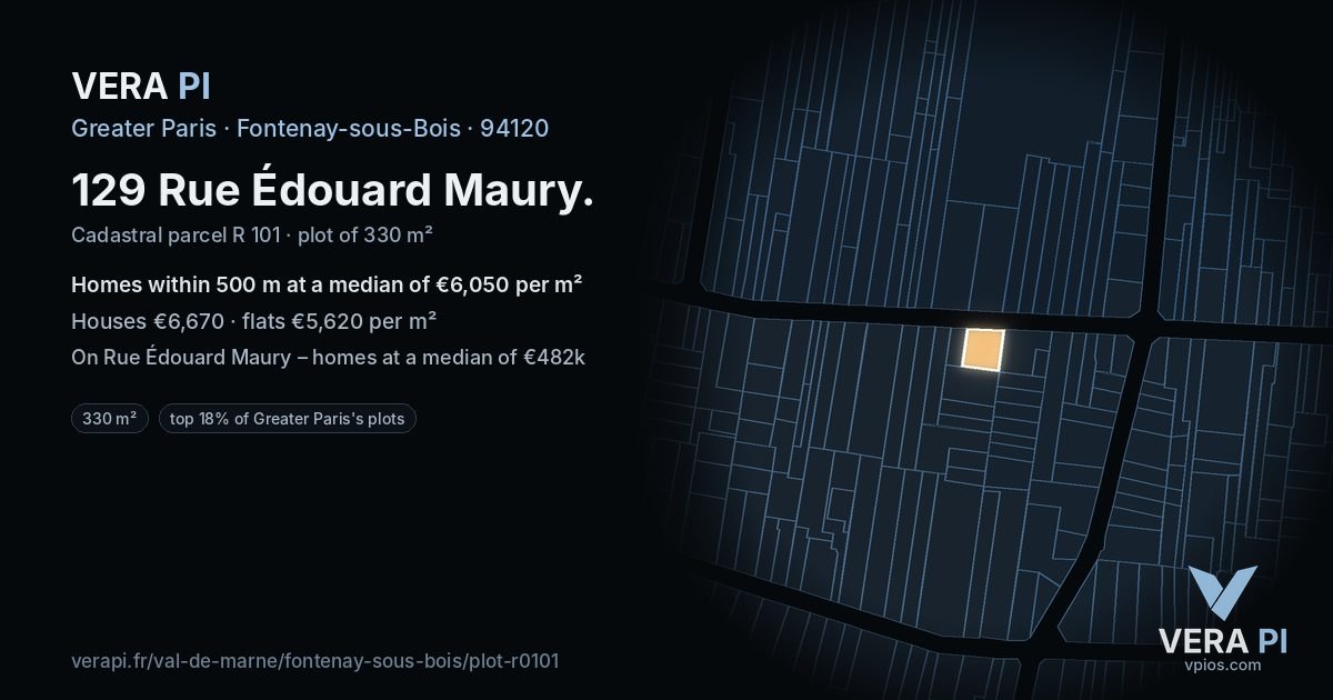 129 Rue Édouard Maury, Fontenay-sous-Bois at night – the plot lit, the parcels around coloured by the prices near them