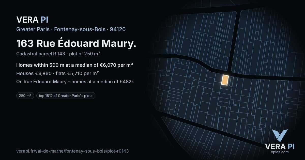 163 Rue Édouard Maury, Fontenay-sous-Bois at night – the plot lit, the parcels around coloured by the prices near them