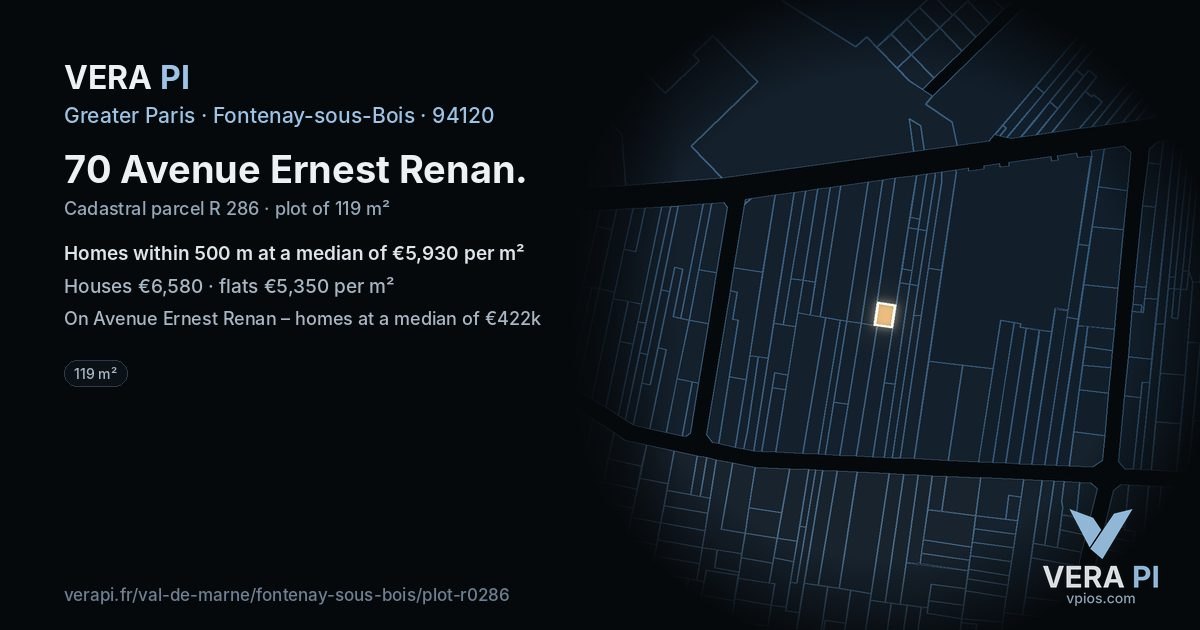 70 Avenue Ernest Renan, Fontenay-sous-Bois at night – the plot lit, the parcels around coloured by the prices near them