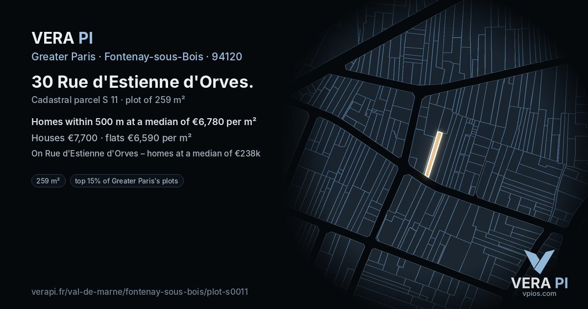 30 Rue d'Estienne d'Orves, Fontenay-sous-Bois at night – the plot lit, the parcels around coloured by the prices near them