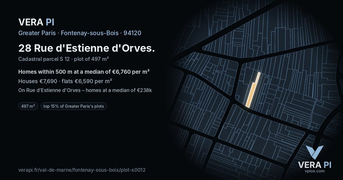28 Rue d'Estienne d'Orves, Fontenay-sous-Bois at night – the plot lit, the parcels around coloured by the prices near them