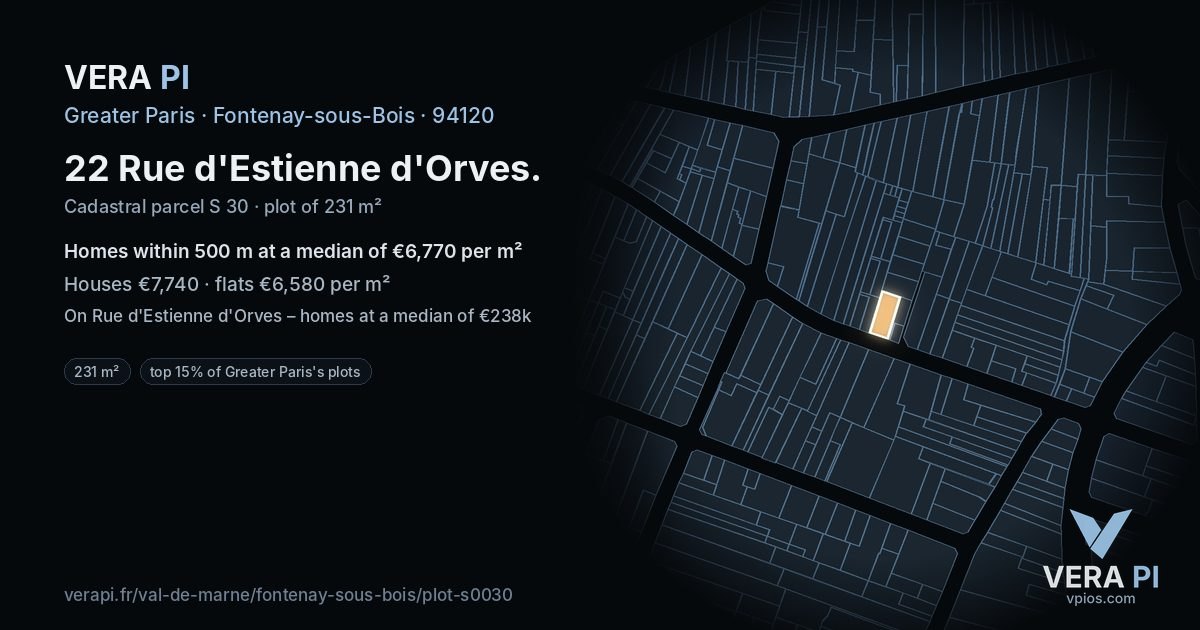 22 Rue d'Estienne d'Orves, Fontenay-sous-Bois at night – the plot lit, the parcels around coloured by the prices near them