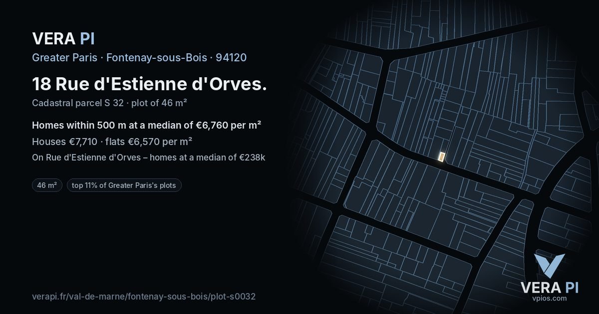 18 Rue d'Estienne d'Orves, Fontenay-sous-Bois at night – the plot lit, the parcels around coloured by the prices near them