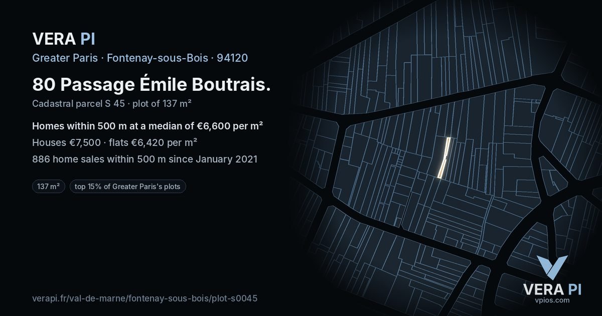 80 Passage Émile Boutrais, Fontenay-sous-Bois at night – the plot lit, the parcels around coloured by the prices near them