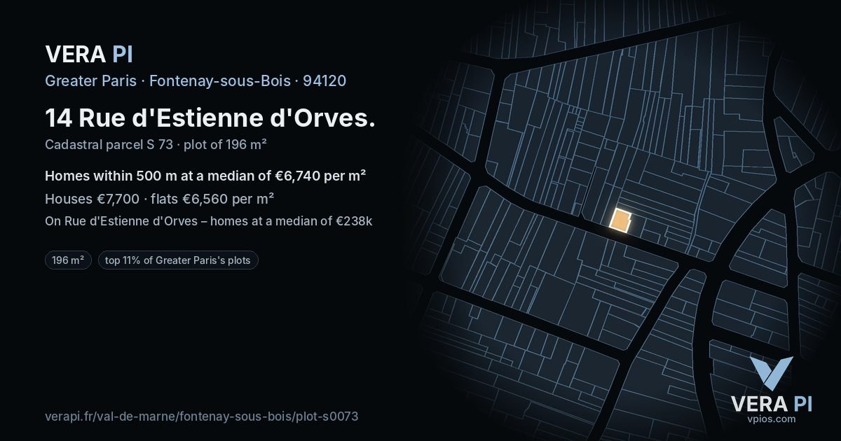 14 Rue d'Estienne d'Orves, Fontenay-sous-Bois at night – the plot lit, the parcels around coloured by the prices near them