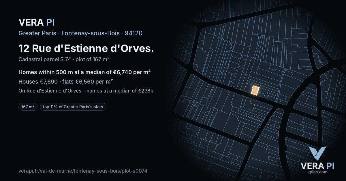 12 Rue d'Estienne d'Orves, Fontenay-sous-Bois at night – the plot lit, the parcels around coloured by the prices near them