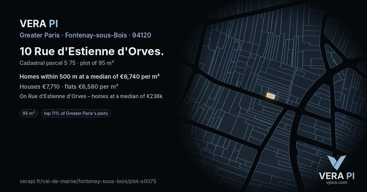 10 Rue d'Estienne d'Orves, Fontenay-sous-Bois at night – the plot lit, the parcels around coloured by the prices near them
