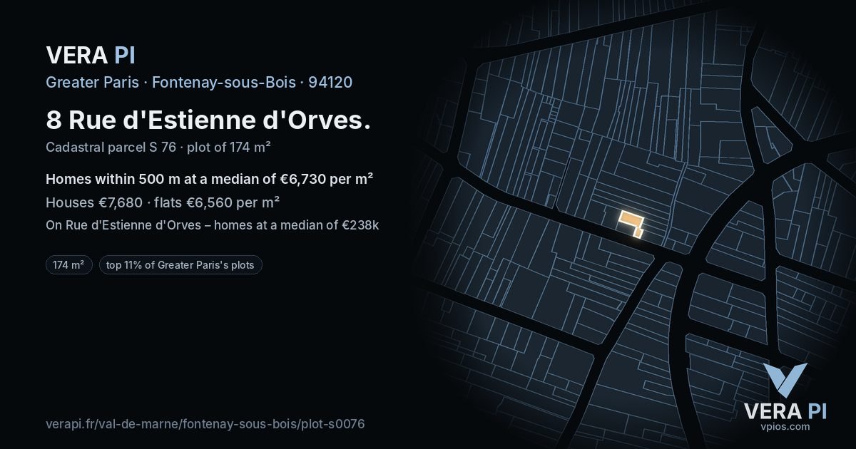 8 Rue d'Estienne d'Orves, Fontenay-sous-Bois at night – the plot lit, the parcels around coloured by the prices near them