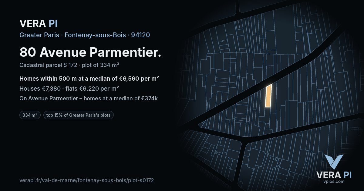 80 Avenue Parmentier, Fontenay-sous-Bois at night – the plot lit, the parcels around coloured by the prices near them