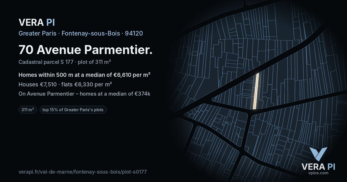 70 Avenue Parmentier, Fontenay-sous-Bois at night – the plot lit, the parcels around coloured by the prices near them