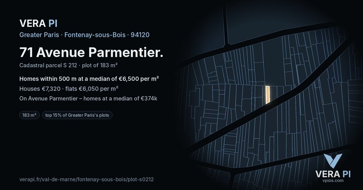 71 Avenue Parmentier, Fontenay-sous-Bois at night – the plot lit, the parcels around coloured by the prices near them