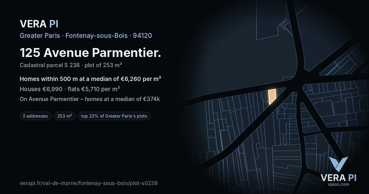 125 Avenue Parmentier, Fontenay-sous-Bois at night – the plot lit, the parcels around coloured by the prices near them