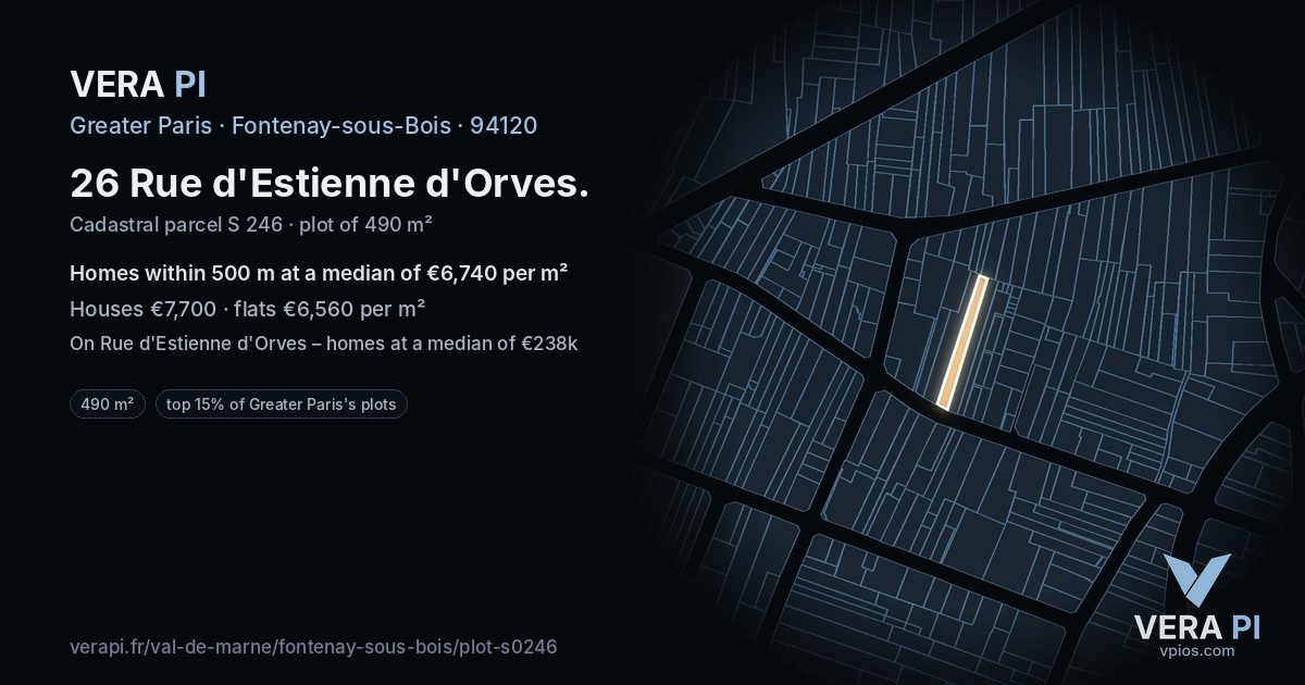 26 Rue d'Estienne d'Orves, Fontenay-sous-Bois at night – the plot lit, the parcels around coloured by the prices near them