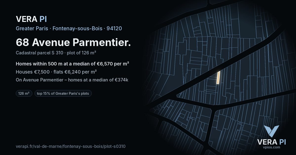 68 Avenue Parmentier, Fontenay-sous-Bois at night – the plot lit, the parcels around coloured by the prices near them