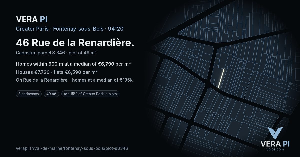 46 Rue de la Renardière, Fontenay-sous-Bois at night – the plot lit, the parcels around coloured by the prices near them