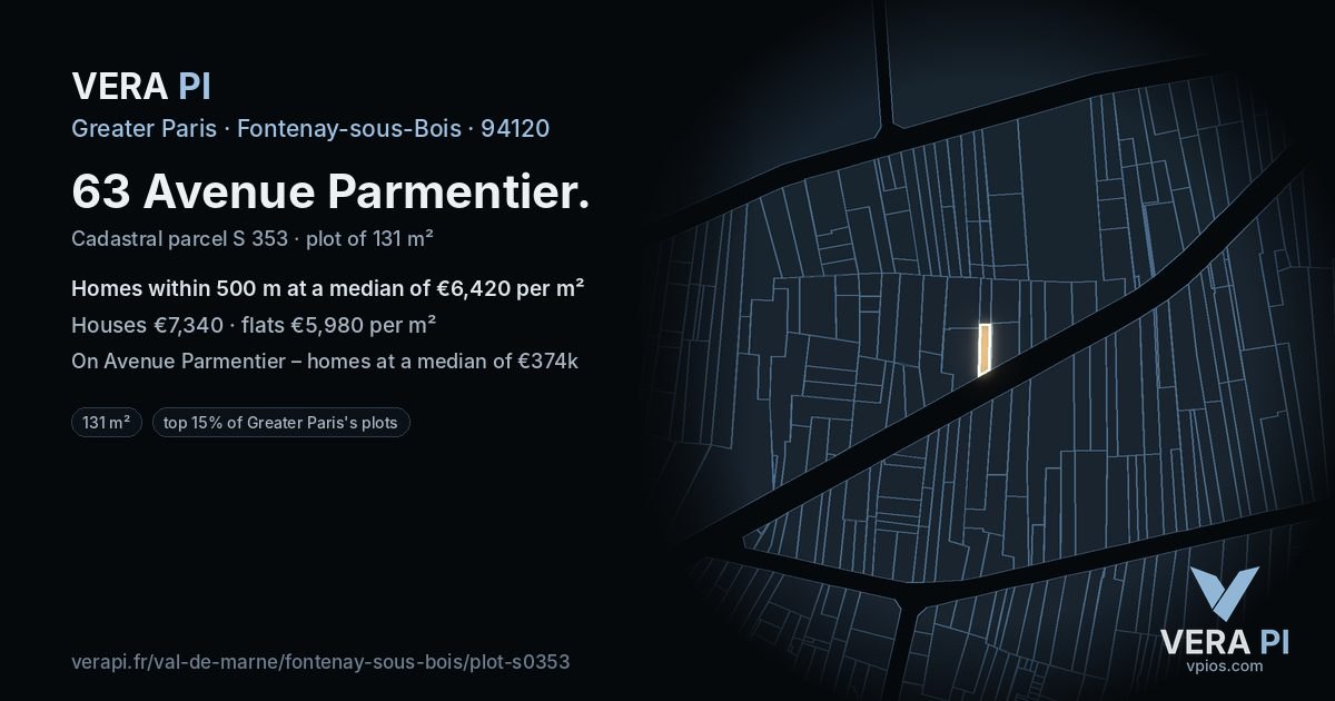 63 Avenue Parmentier, Fontenay-sous-Bois at night – the plot lit, the parcels around coloured by the prices near them