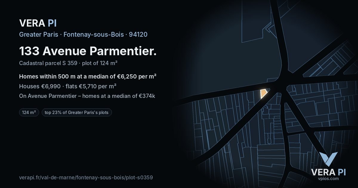 133 Avenue Parmentier, Fontenay-sous-Bois at night – the plot lit, the parcels around coloured by the prices near them