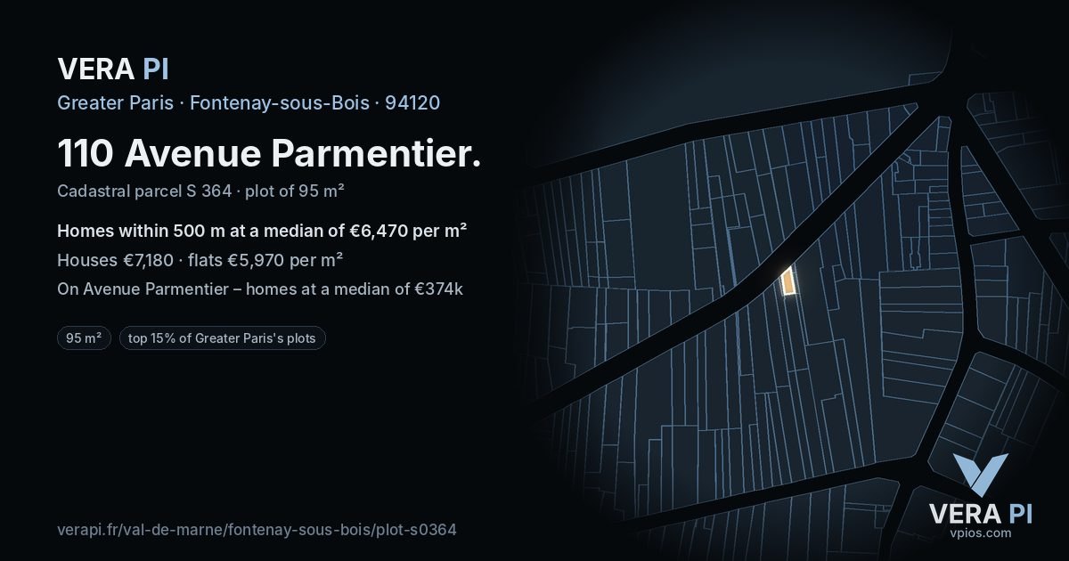 110 Avenue Parmentier, Fontenay-sous-Bois at night – the plot lit, the parcels around coloured by the prices near them