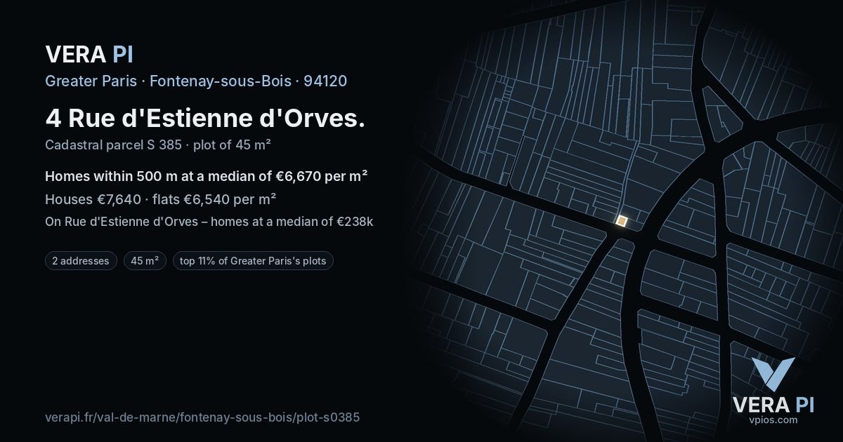4 Rue d'Estienne d'Orves, Fontenay-sous-Bois at night – the plot lit, the parcels around coloured by the prices near them