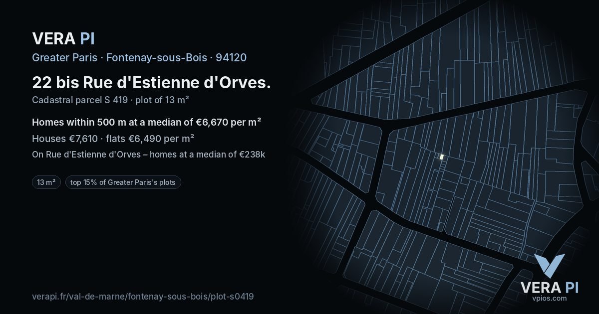 22 bis Rue d'Estienne d'Orves, Fontenay-sous-Bois at night – the plot lit, the parcels around coloured by the prices near them
