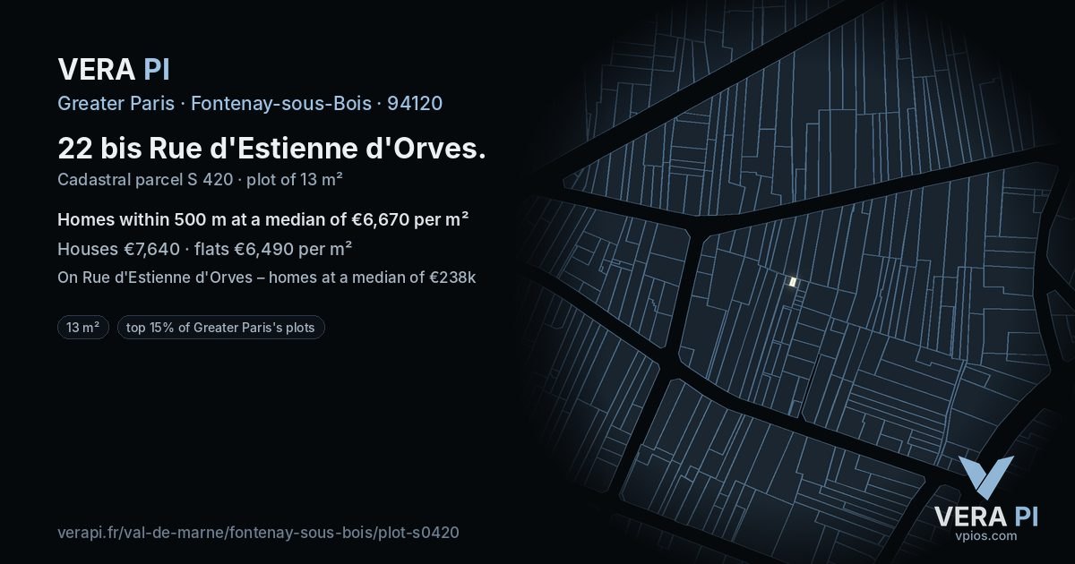 22 bis Rue d'Estienne d'Orves, Fontenay-sous-Bois at night – the plot lit, the parcels around coloured by the prices near them
