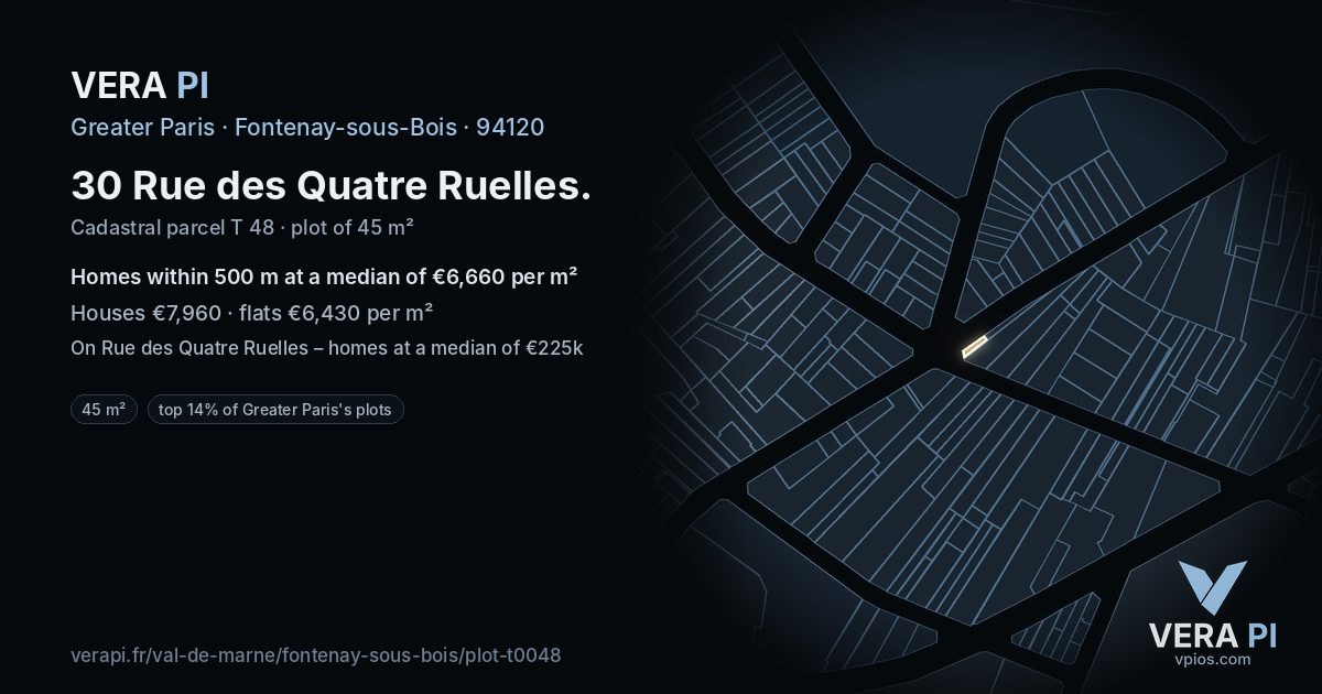 30 Rue des Quatre Ruelles, Fontenay-sous-Bois at night – the plot lit, the parcels around coloured by the prices near them