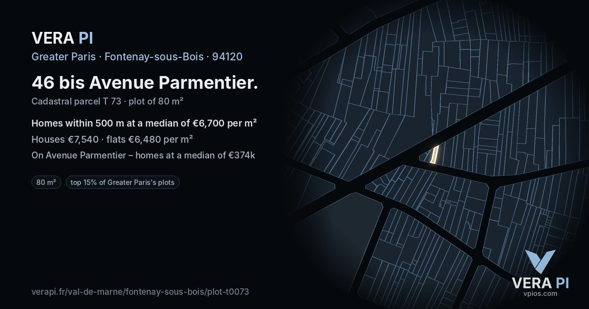 46 bis Avenue Parmentier, Fontenay-sous-Bois at night – the plot lit, the parcels around coloured by the prices near them
