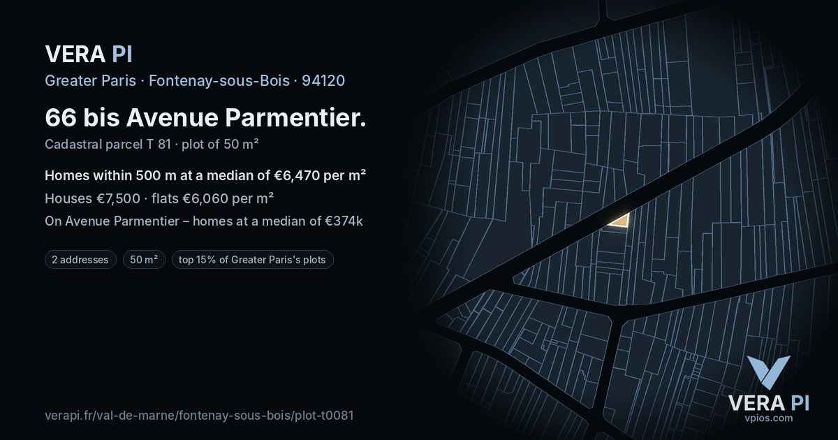 66 bis Avenue Parmentier, Fontenay-sous-Bois at night – the plot lit, the parcels around coloured by the prices near them