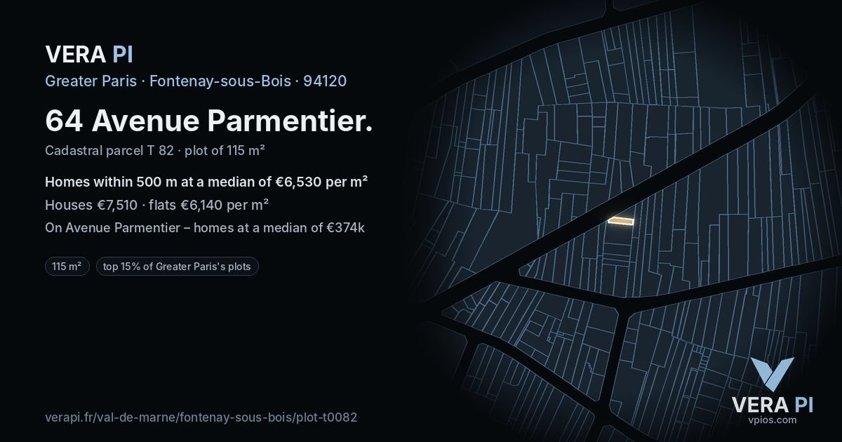 64 Avenue Parmentier, Fontenay-sous-Bois at night – the plot lit, the parcels around coloured by the prices near them