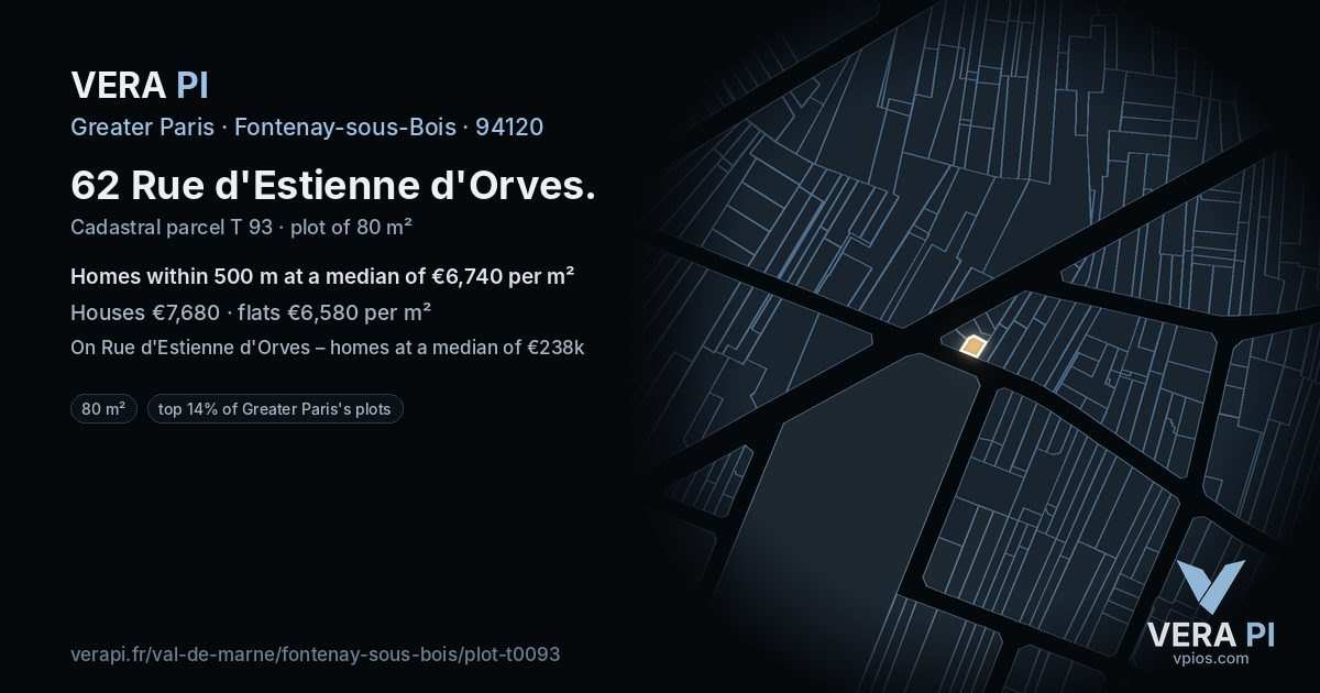 62 Rue d'Estienne d'Orves, Fontenay-sous-Bois at night – the plot lit, the parcels around coloured by the prices near them